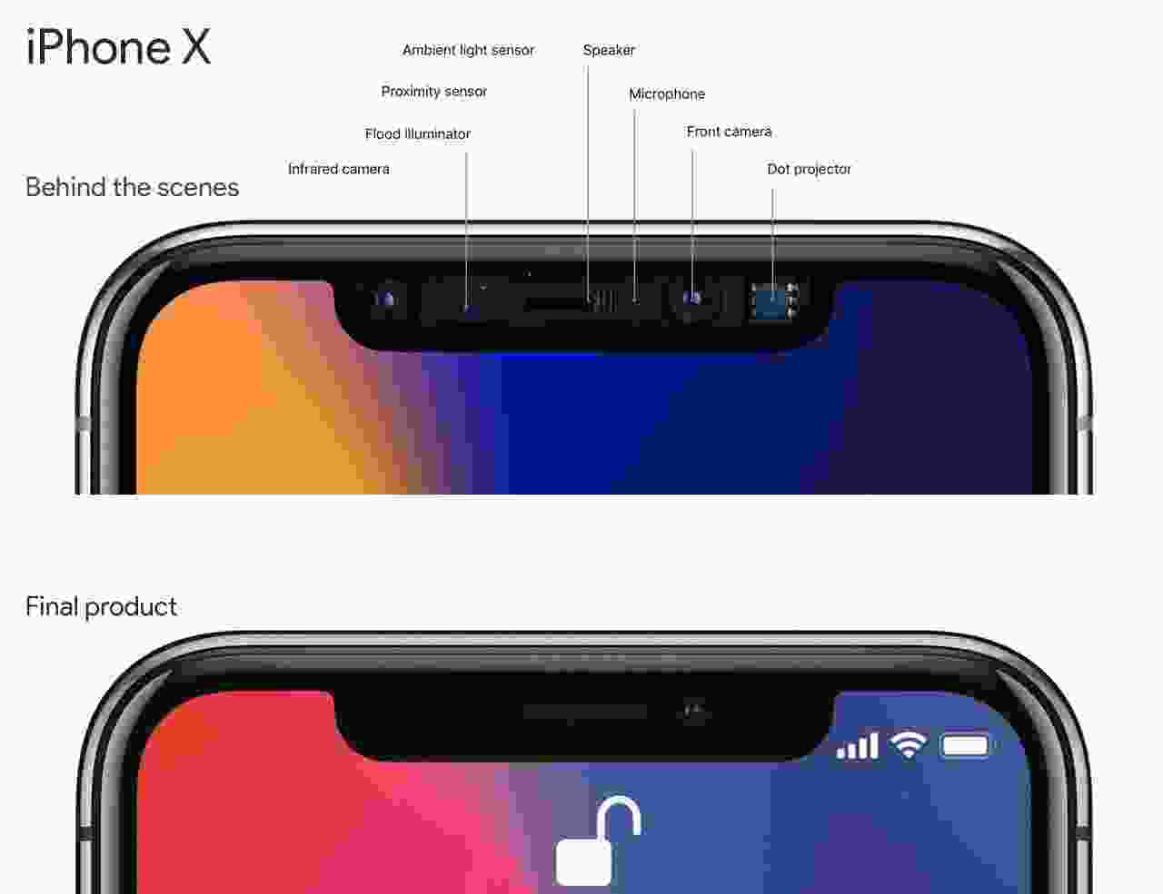Hình nền cực đẹp ẩn tai thỏ Iphone X | Hình nền, Iphone, Nền
