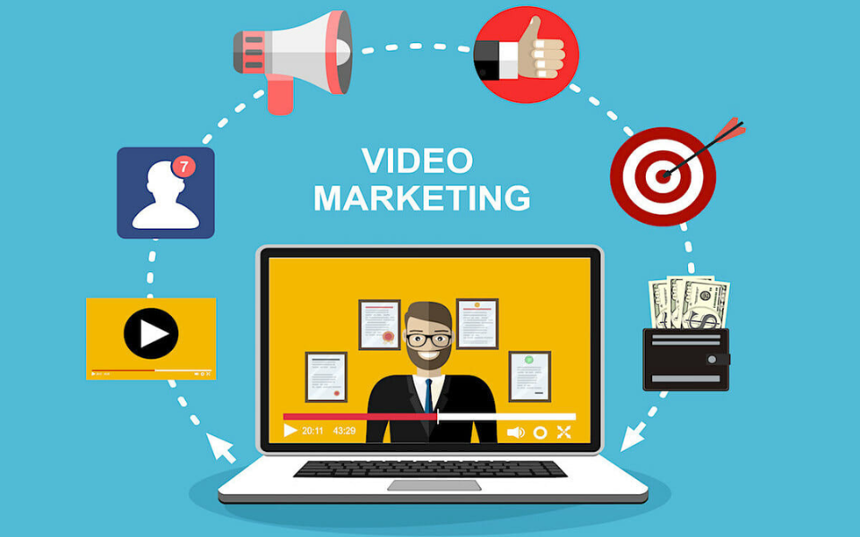 Video Marketing Là Gì?