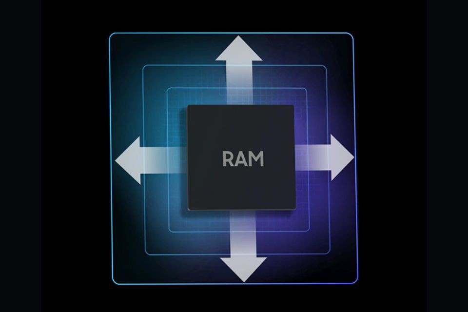 RAM Samsung Galaxy A04