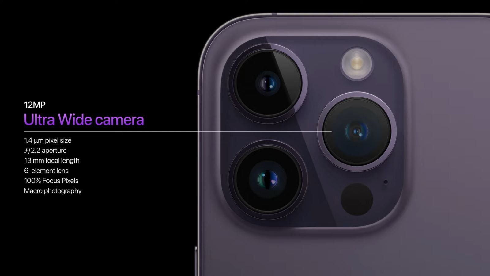 Camera 48MP lần đầu góp mặt trên iPhone 14 Pro Max