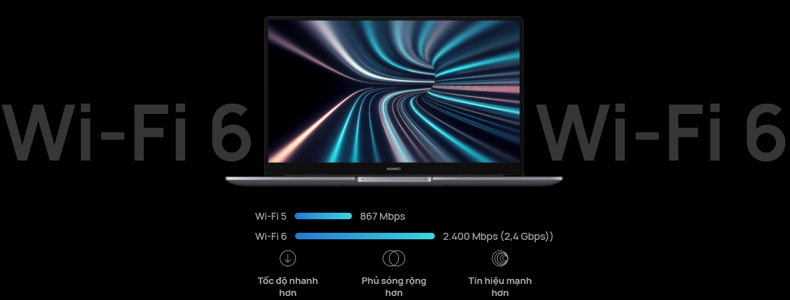 Kết nối Huawei MateBook D15 BoM-WFP9I nhanh chóng
