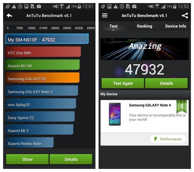 So sánh HTC One M9 và Samsung Galaxy Note 4