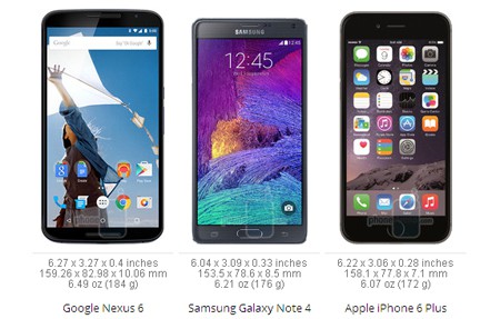 Nexus_6_vs_Samsung_Galaxy_Note_4_vs_iPhone_6_Plus