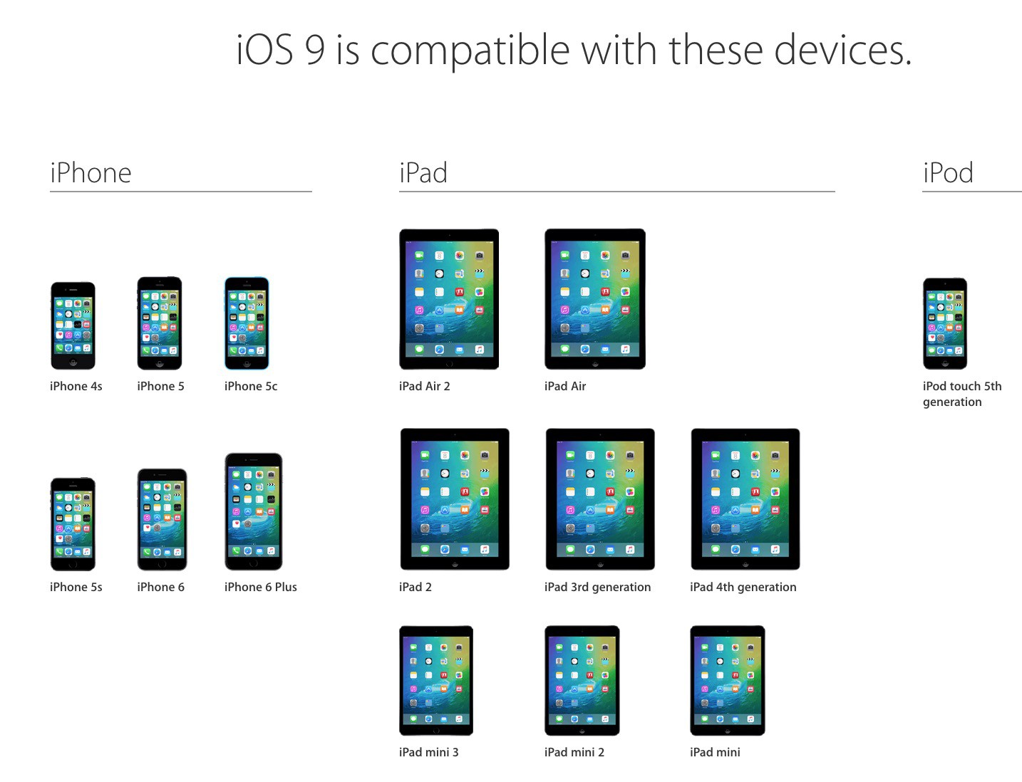 Các thiết bị được nhận cập nhật iOS 9