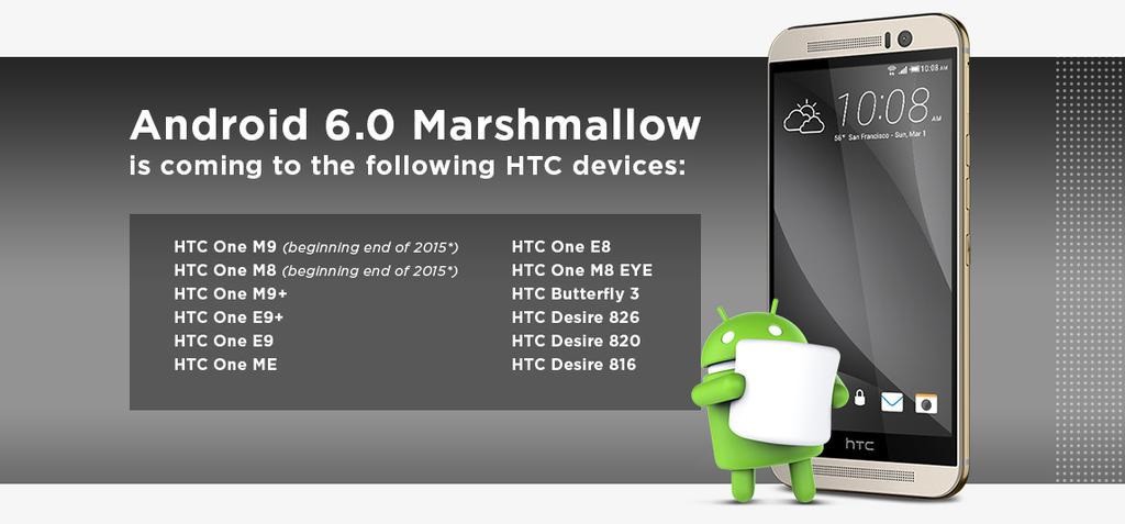 Danh sách sản phẩm được HTC cập nhật lên Android 6.0 4