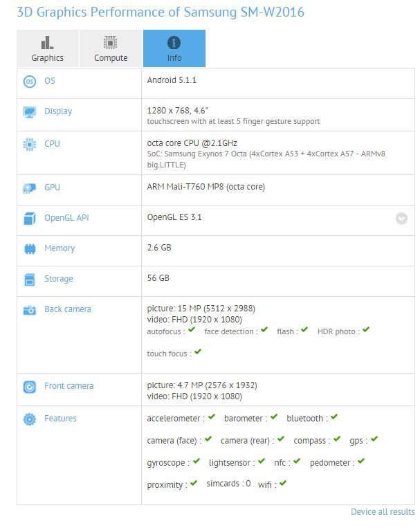 Rò rỉ thông số kỹ thuật của Samsung Galaxy Golden 3 1