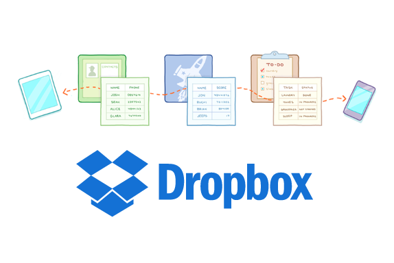 Dropbox là một công cụ công cụ hữu hiệu để lưu trữ và chia sẻ dữ liệu trực tuyến