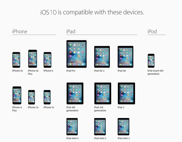 Danh sách những thiết bị có thể được lên iOS 10 6