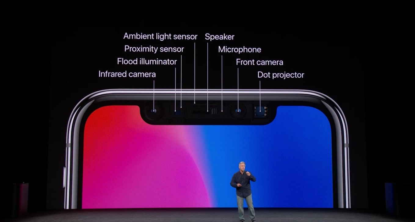 Thế hệ iPhone 2018 sẽ đồng loạt bỏ Touch ID để chuyển sang Face ID 4