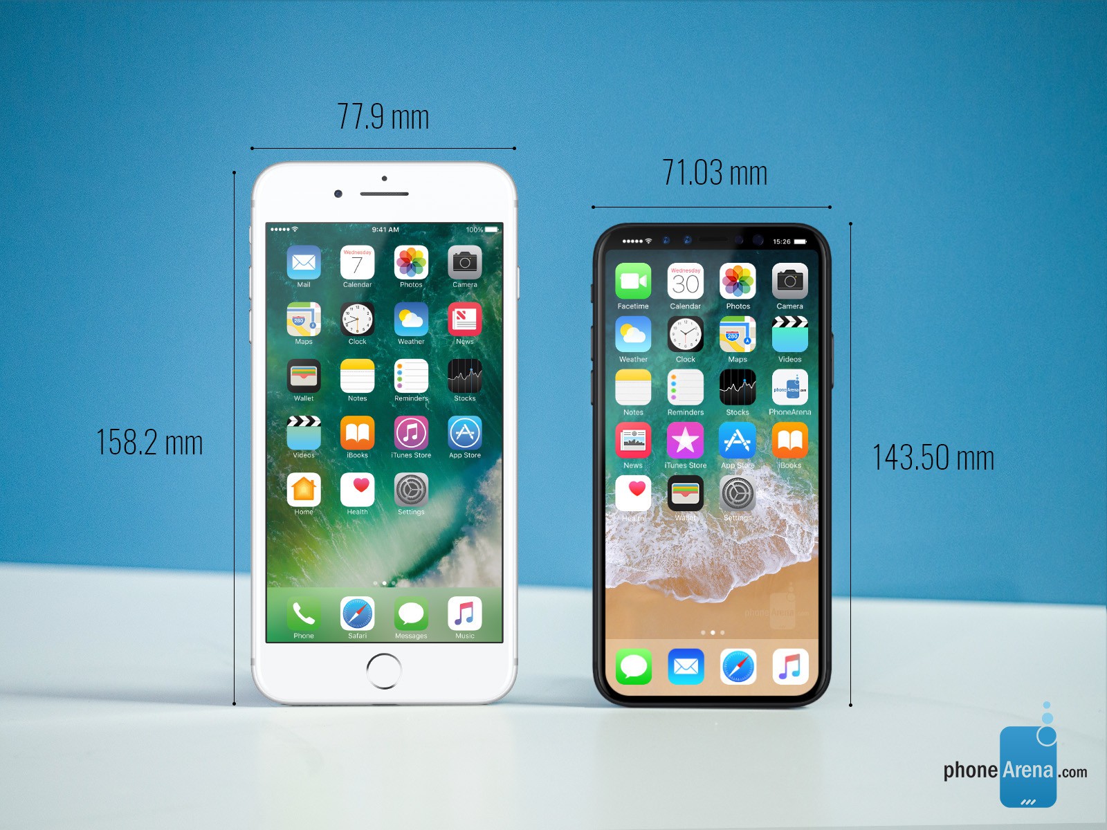 So sánh kích cỡ iPhone 8 với loạt smartphone đình đám - Fptshop.com.vn