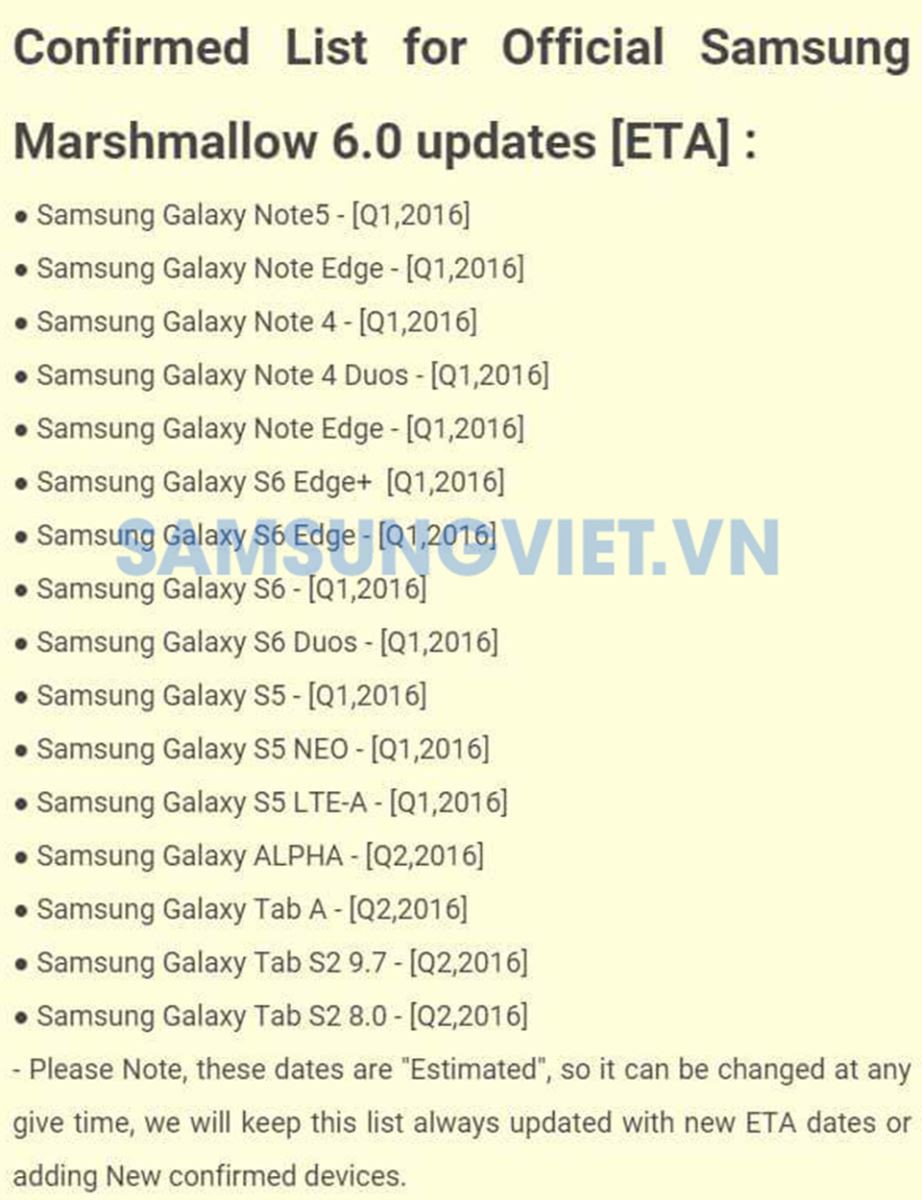 Lịch trình cập nhật Android 6.0 cho các thiết bị Samsung