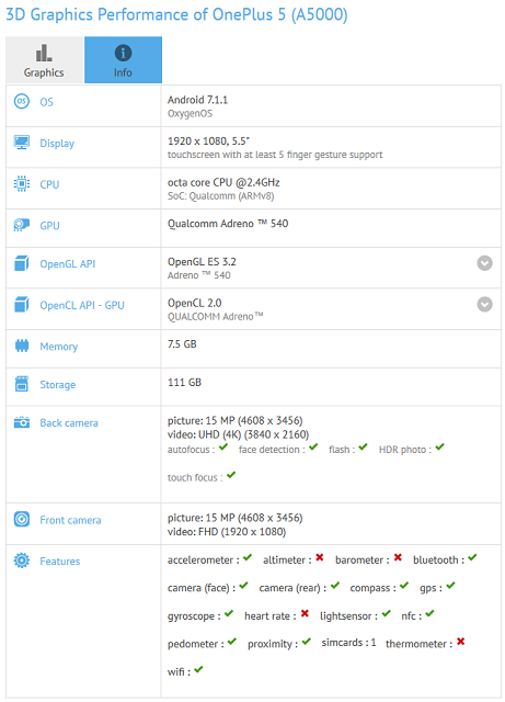 OnePlus 5 lộ cấu hình siêu khủng trên GFXBench với Chip Snapdragon 835 2.4Ghz, RAM 8GB, 128GB ROM