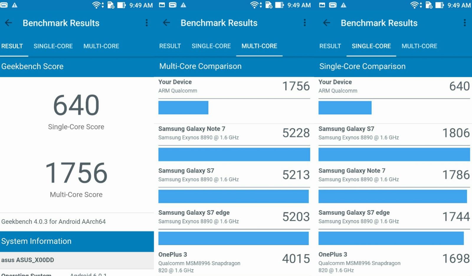 Đánh giá chi tiết hiệu năng Asus Zenfone 3 Max 5.5 inch