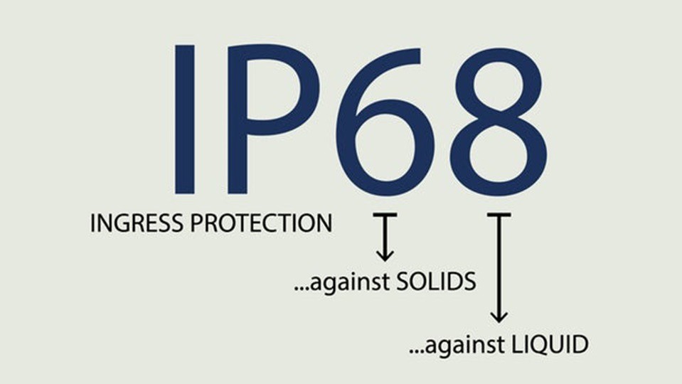 Tiêu chuẩn chống nước IP và chuẩn IP68 là gì?