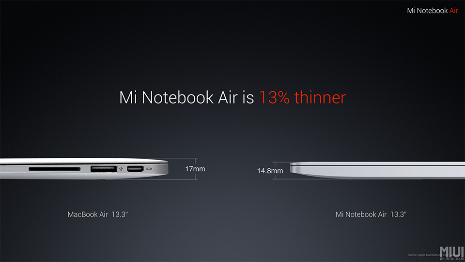 Xiaomi chính thức giới thiệu Notebook Air với 2 phiên bản, máy cực đẹp, cấu hình tót, giá rẻ