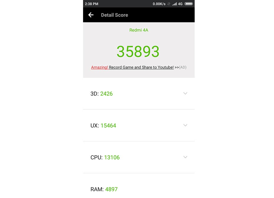 Đánh giá nhanh Xiaomi Redmi 4A