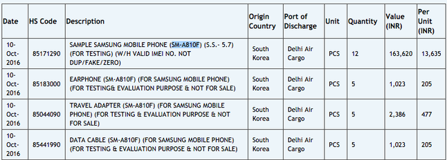 Samsung Galaxy A8 (2016) sắp được bán ra tại Ấn Độ 1