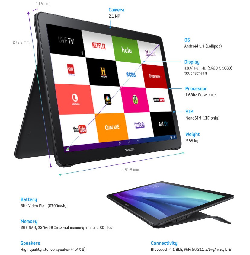 Tablet Samsung Galaxy View 18.4 inch chính thức ra mắt 1