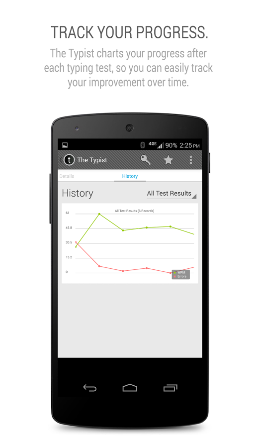 Ứng dụng đo tốc độ gõ phím trên smartphone Android 4