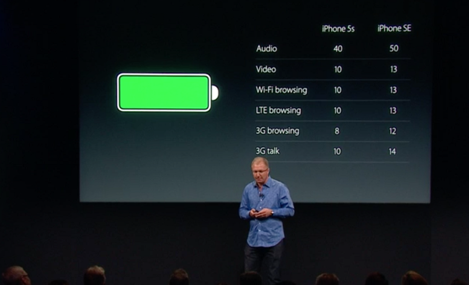 Vén màn tham vọng của Apple với chiếc iPhone SE mới