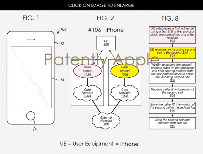Lộ bằng sáng chế cho thấy iPhone sắp tới sẽ hỗ trợ 2 SIM