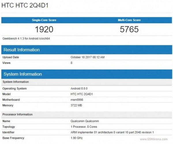 HTC U11 Plus lộ điểm hiệu năng trên Geekbench