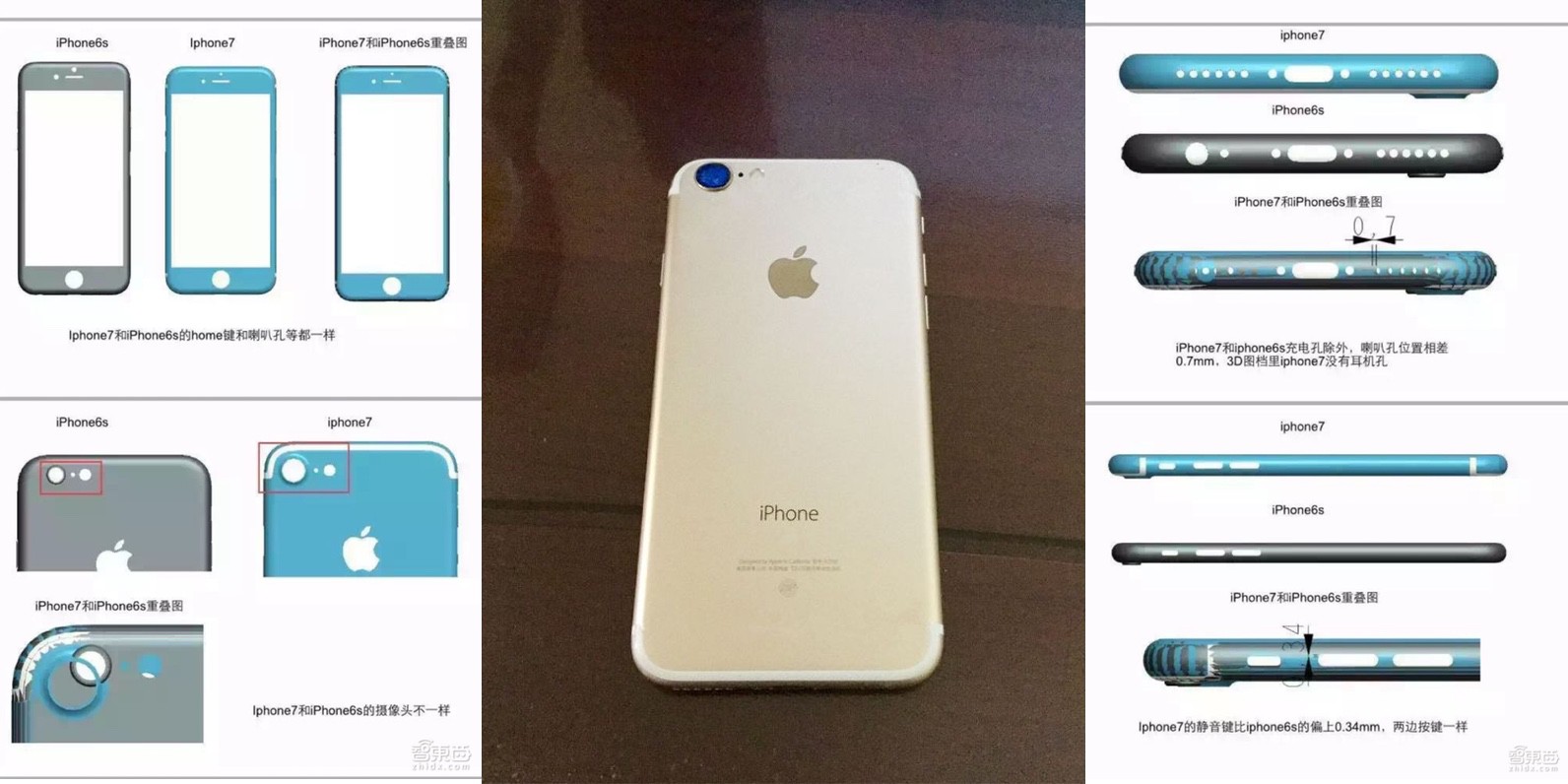 So sánh iPhone SE và iPhone 6S - Sự cải tiến nào vượt trội hơn?