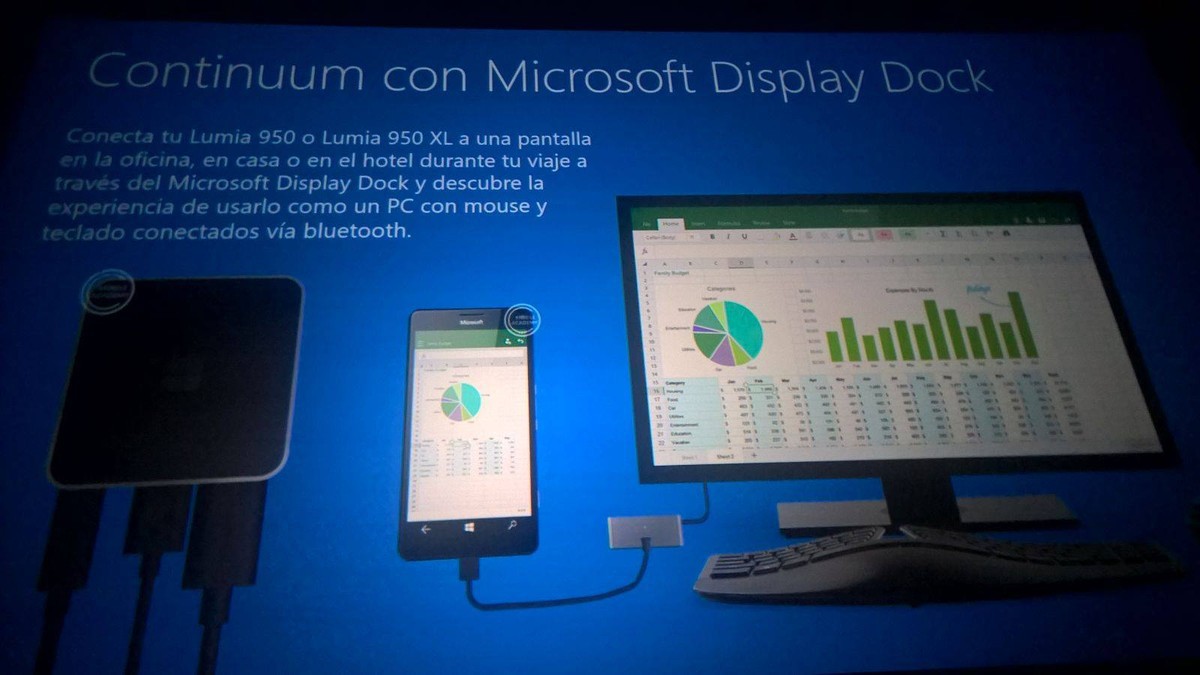 Microsoft Lumia 950 và Lumia 950 XL