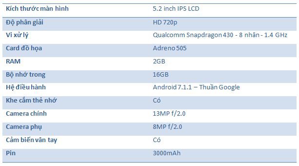 Đánh giá thời lượng pin Nokia 5: Vẫn giữ được phong độ như thuở nào