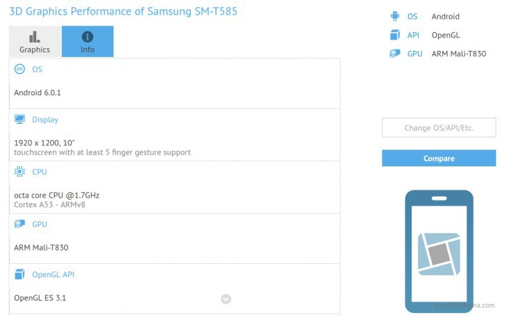 Lộ cấu hình Tablet Samsung với mã SM-T585