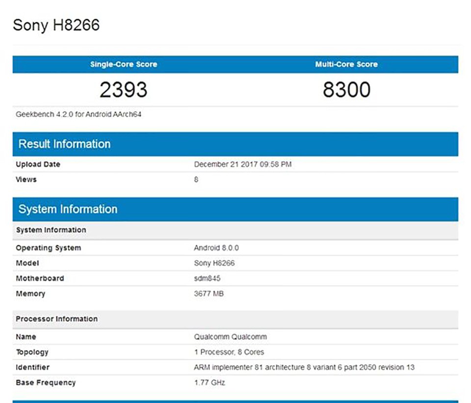 Sony H8266 lộ điểm hiệu năng trên Geekbench