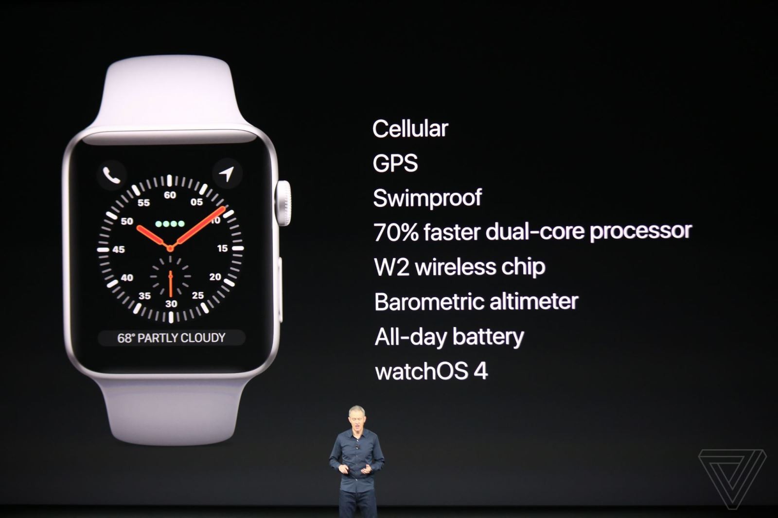  Tính năg Apple Watch Series 3 đã được nâng cấp một cách đáng kể so với các phiên bản tiền nhiệm: Đã có thể nghe gọi trên Apple Watch, Siri đã có thể ‘’nói’’, hỗ trợ tốt hơn trong việc tập luyên thể dục,…