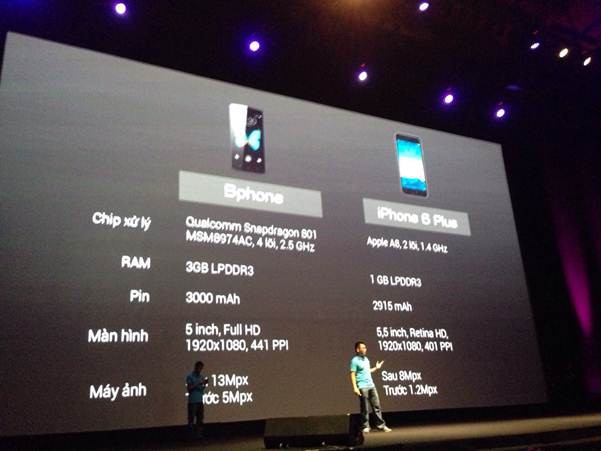 So sánh cấu hình phần cứng giữa iPhone 6 và BPhone
