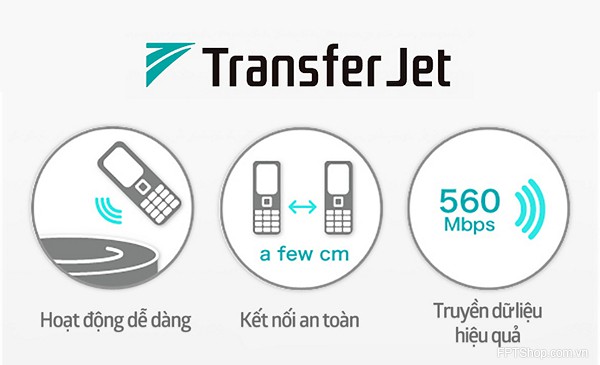 Công nghệ TransferJet