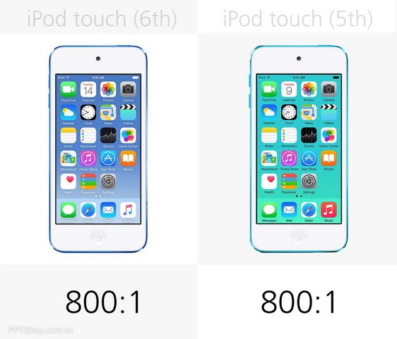 độ tương phản màn hình iPod Touch 6 so với iPod Touch 5