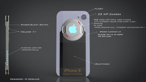 Concecpt iPhone 8