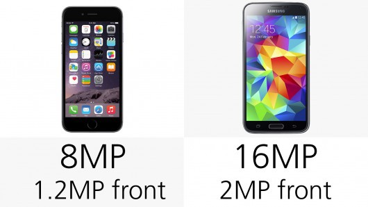 iphone 6 và galaxy S5