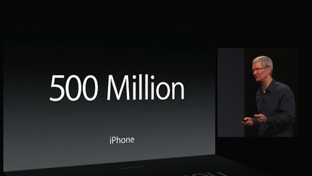 iPhone đạt 500 triệu doanh số bán hàng