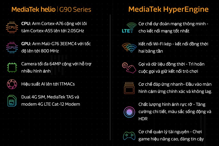 Tìm hiểu chip MediaTek Helio G90T