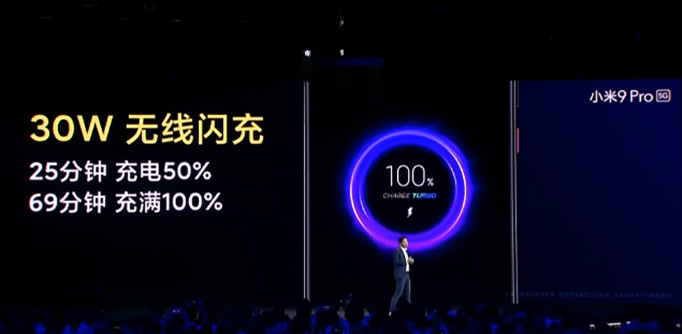 Xiaomi Mi 9 Pro 5G 