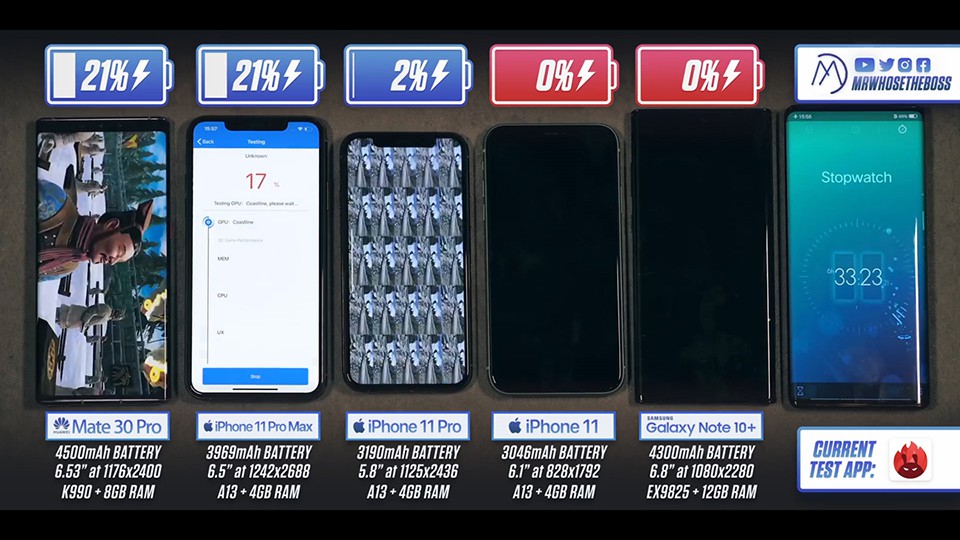 Iphone 11 Pro Max sử dụng hơn 1 năm pin còn khoảng 90% có ổn không a? |  Viết bởi nhatminhloki