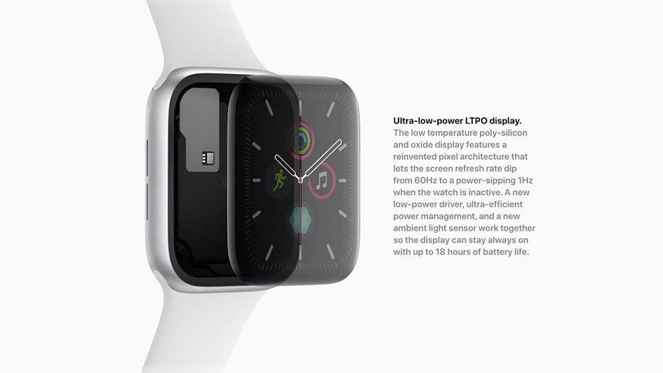 Với công nghệ này của Apple Watch, iPhone sẽ tiết kiệm pin hơn 1