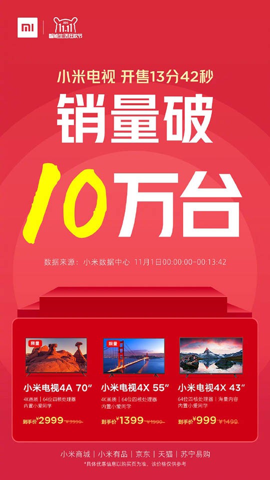 Chương trình giảm giá Xiaomi TV