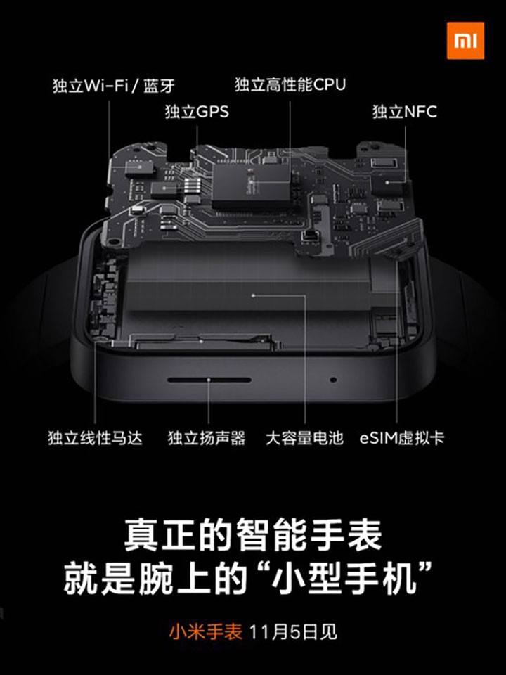 Thông tin Xiaomi Mi Watch (ảnh 4)