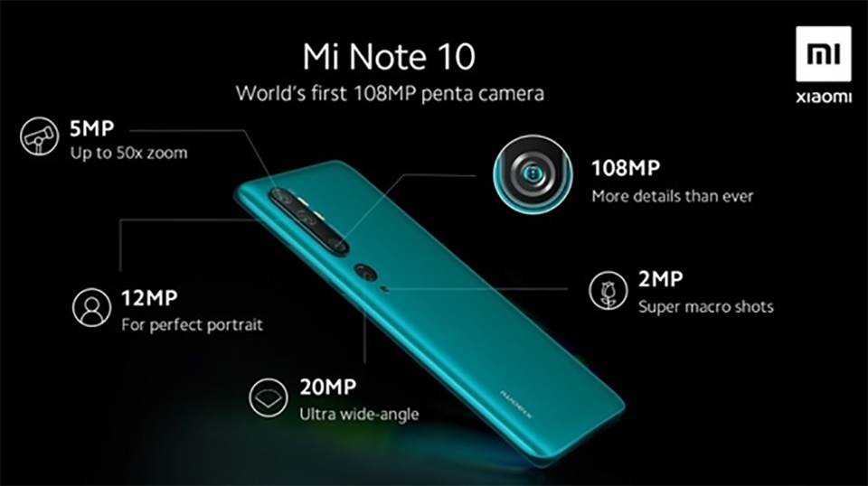 Thông tin Xiaomi Mi Note 10 (ảnh 1)