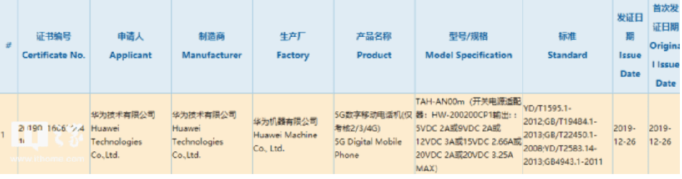 Huawei Mate Xs đạt chứng nhận 3C (ảnh 1)