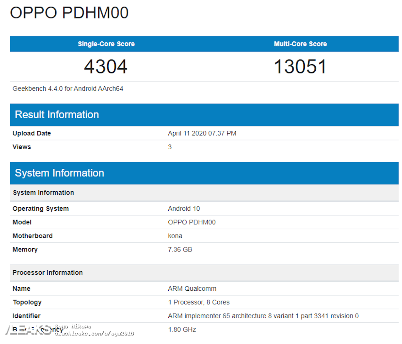 Oppo Ace 2 Geekbench