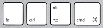 Tổ hợp những phím tắt Macbook (ảnh 13)