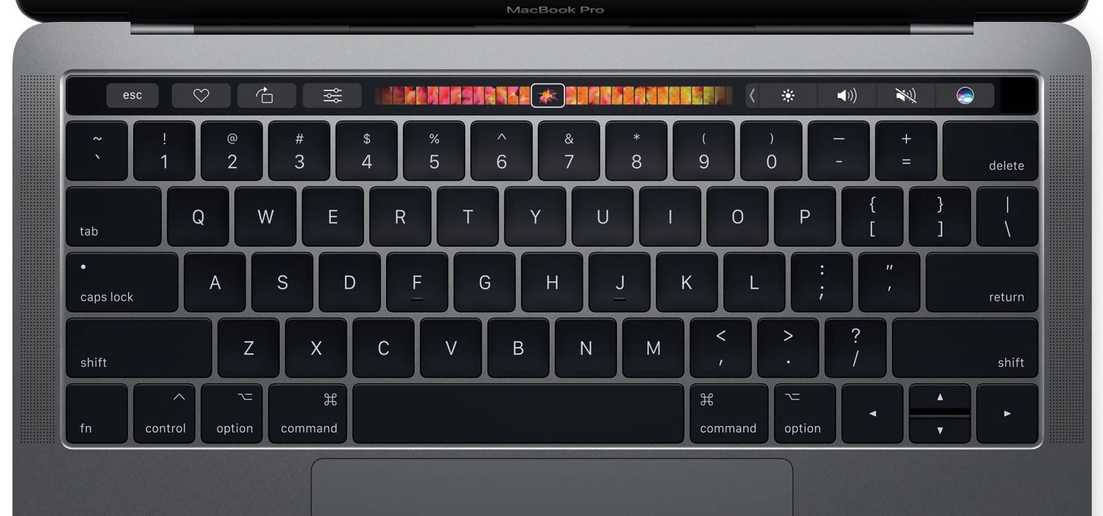 Tổ hợp những phím tắt Macbook (ảnh 11)