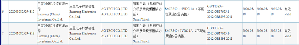Chứng nhận 3C Galaxy Watch